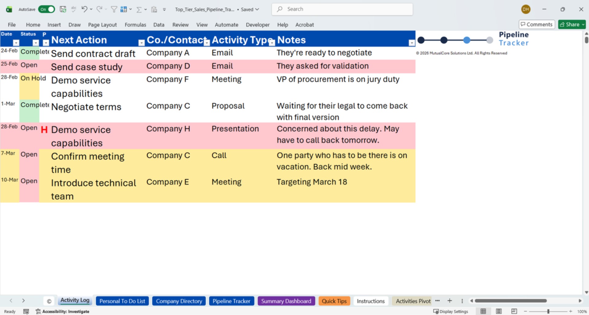 Pipeline Tracker Activity Log showing colour-coded status tracking