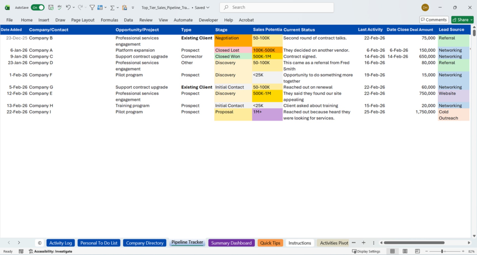 Pipeline Tracker sheet showing colour-coded deal stages and Lead Source tracking